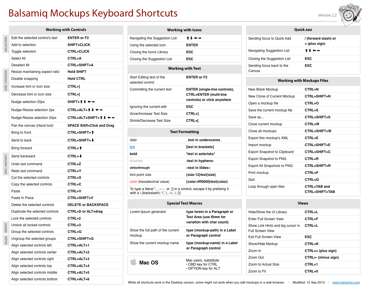 keyboard shortcuts on mac